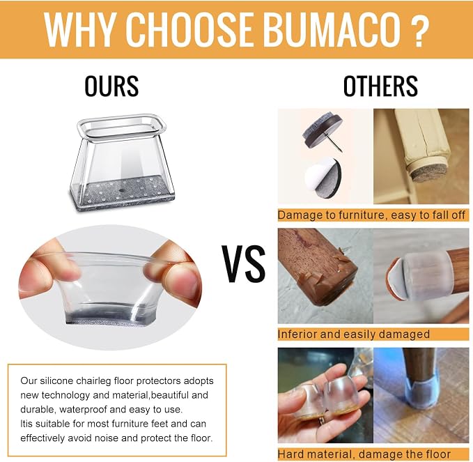 BUMACO Chair Leg Floor Protectors Rectangle Chair Leg Protectors - Image 6