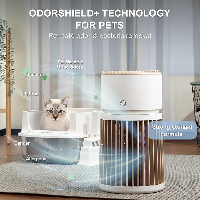 Airthereal Pet Air Purifier for Large Room up to 3500sq.ft - Image 2