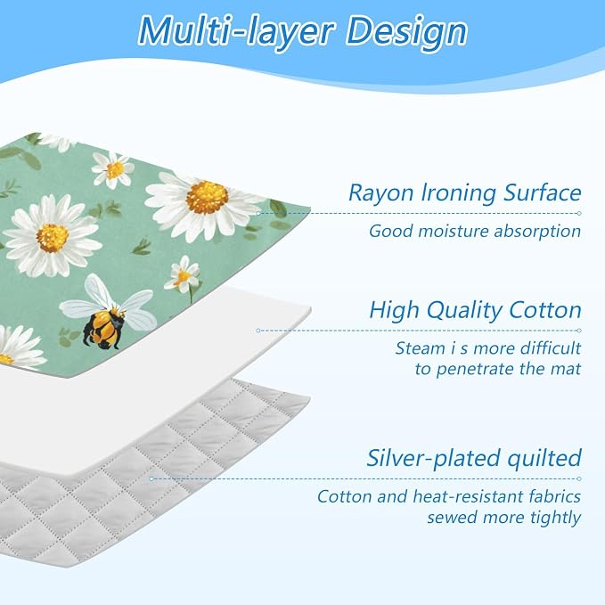 Ironing Mat Portable Ironing Pad Ironing Blanket - Image 4