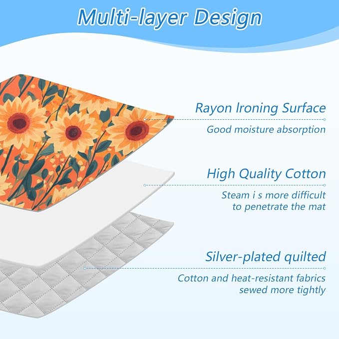 Ironing Mat Portable Ironing Pad Ironing Blanket - Image 4