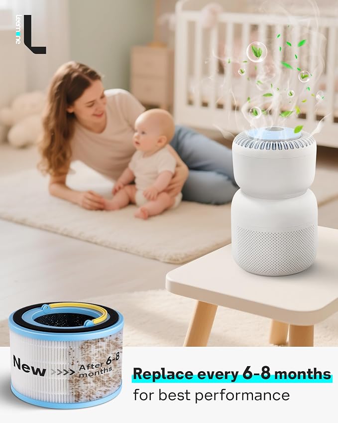 Leemone Sprout Air Purifier Replacement Filter Compatible - Image 6