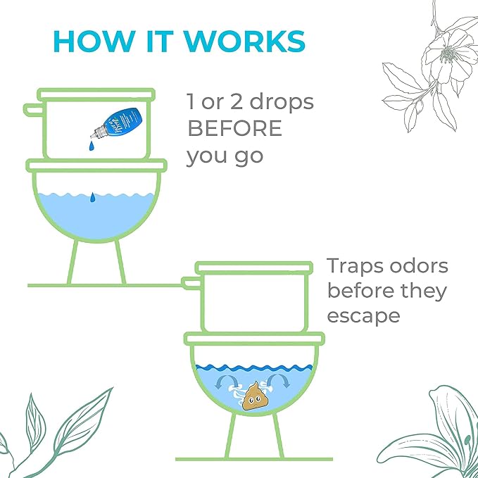 Prelam Just a Drop Odor Eliminator - Image 2