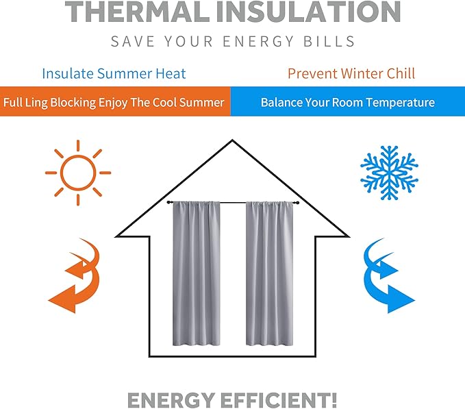 RYB HOME Kitchen Curtains 45 inch Length 2 Panels Set, Privacy Assured Drapes - Image 4