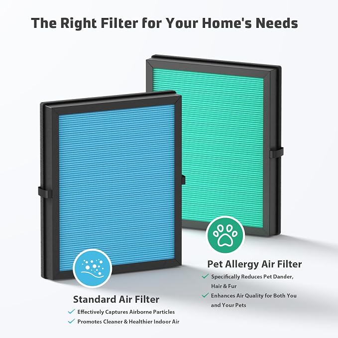 6-Pack MK04 Replacement Filter for Aroeve MK04/MG04JH Air Purifier - Image 4