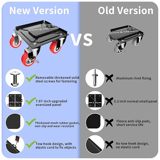 MYUEA【Upgrade Large】 Furniture Dolly, Furniture Movers - Image 5