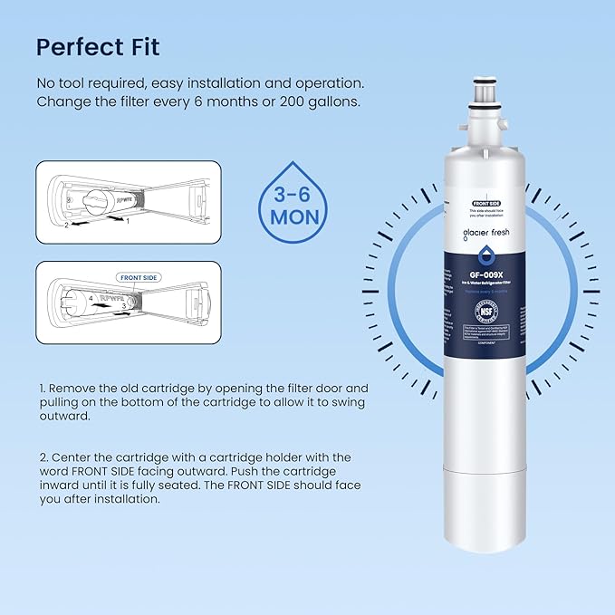 GLACIER FRESH Replacement for RPWFE, RPWF Refrigerator Water Filter, Compatible - Image 5