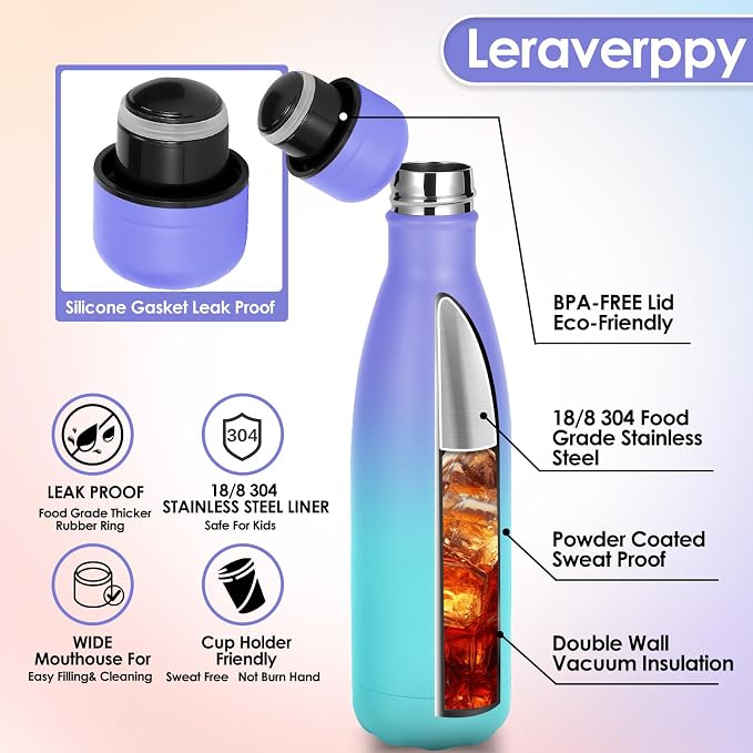 17oz Cola-Bottle Shaped Stainless Steel Leak-proof Water Bottle, Double Wall - Image 4