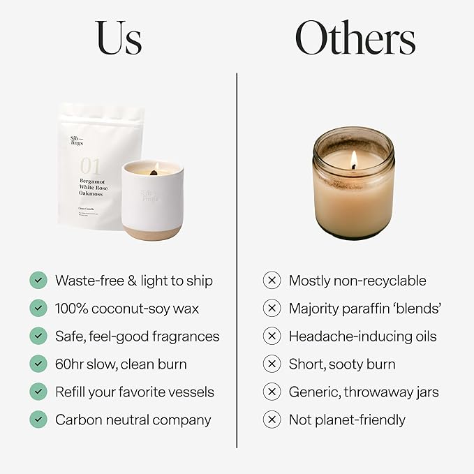 Siblings Candle Making Kit | DIY Coconut-Soy Wax Candle Kit - Image 5