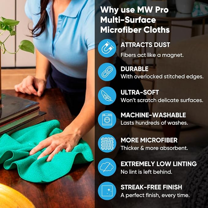 12" x 12" MW Pro Multi-Surface Microfiber Cleaning Cloths | Gray - Image 6