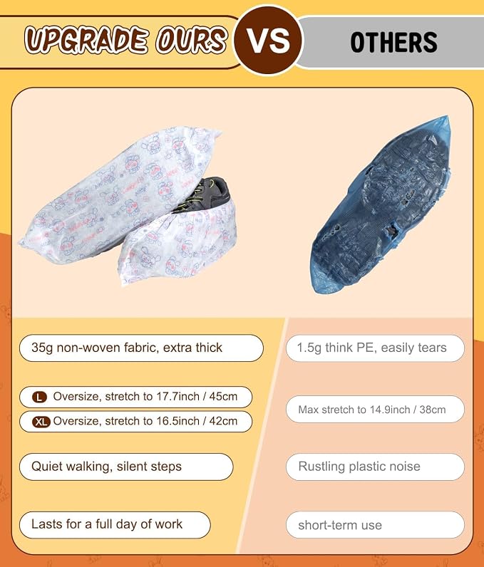 Disposable Shoe Covers 60 Pack Booties - Image 4