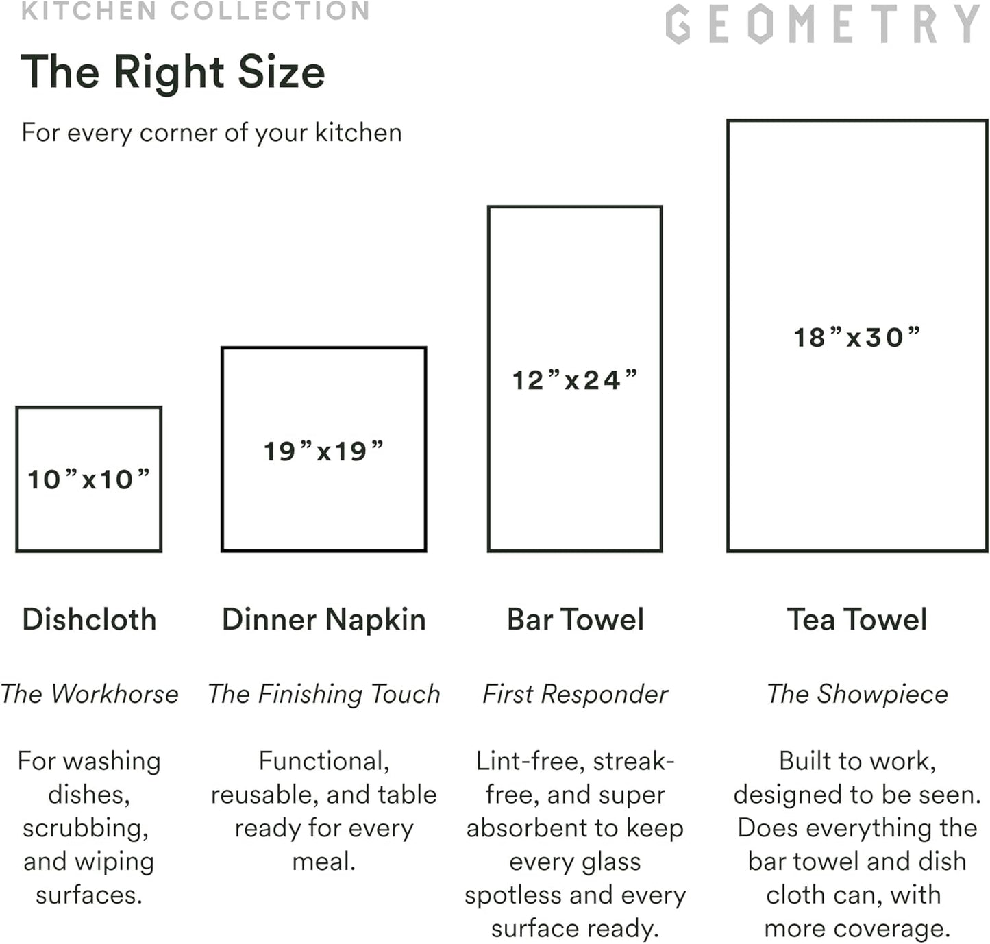 GEOMETRY Tea Towels – Spring & Summer Collection – Quick-Dry, Ultra-Absorbent, Reusable Microfiber Kitchen Towels for Drying & Cleaning - Main Squeeze - 2 Pack