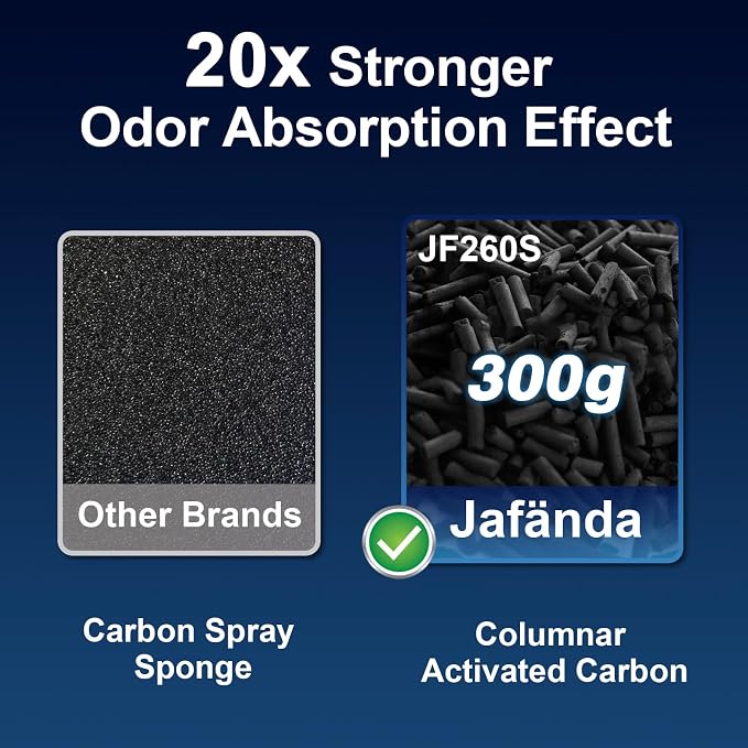 Jafända Air Purifiers for Home Large Room, Smart WiFi and Alexa Control - Image 5