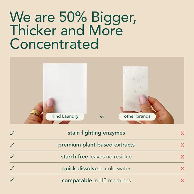 Kind Laundry Detergent Sheets - Image 3