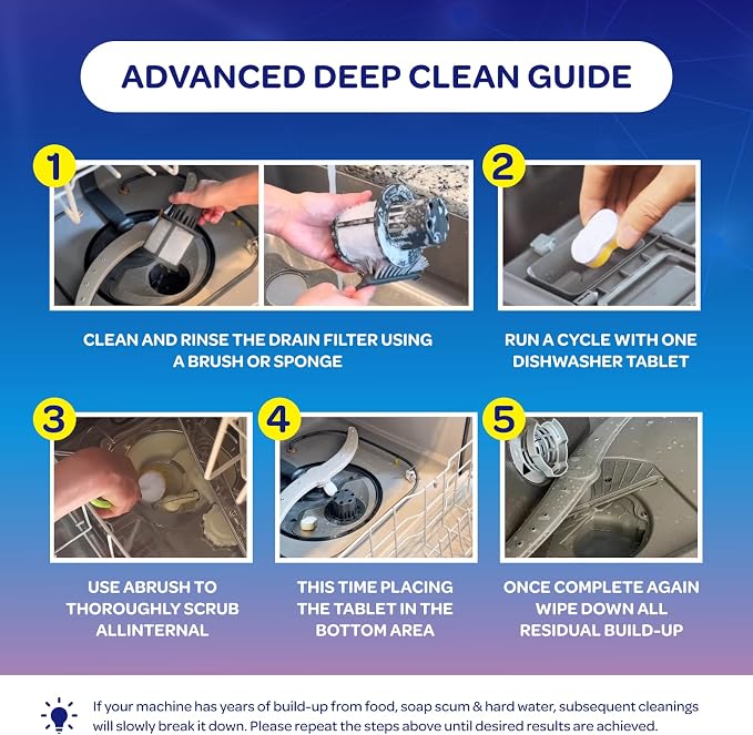 Dishwasher Cleaner and Deodorizer Tablets - Image 8