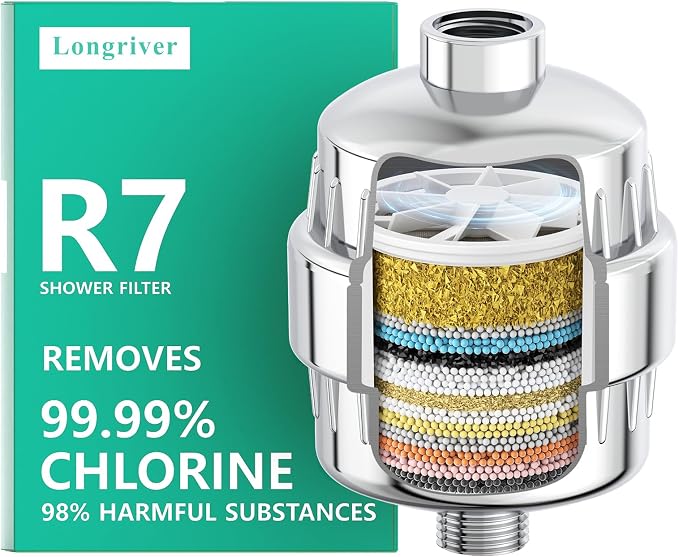 R7 Shower Filter High Put Shower Water Filter by DesignedforaSpa-LikeShower
