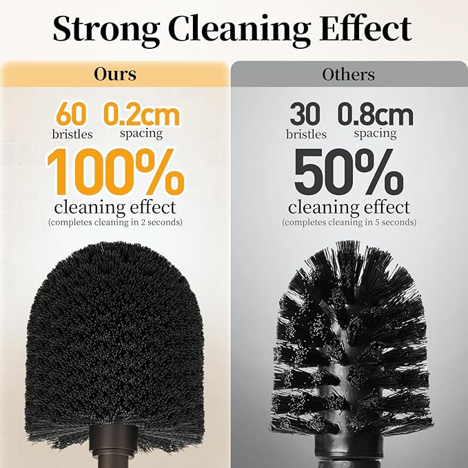Toilet Bowl Brush Holder Set: Bathroom Deep Cleaning Toilet Scrubber Rim Cleaner - Image 2