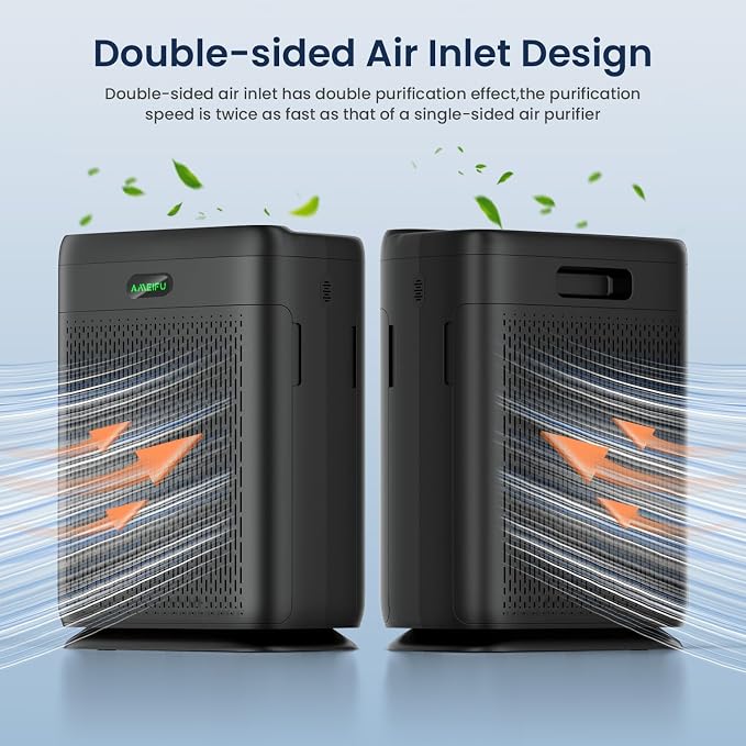 Air Purifiers for Home Large Room Up to 3000 Sq Ft, H13 Hepa Double-Sided Air - Image 2