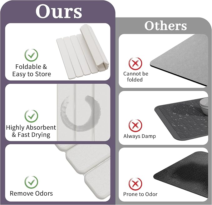 Large Stone Dish Drying Mats for Kitchen Counter – Foldable Quick Dry Stone Mat - Image 7