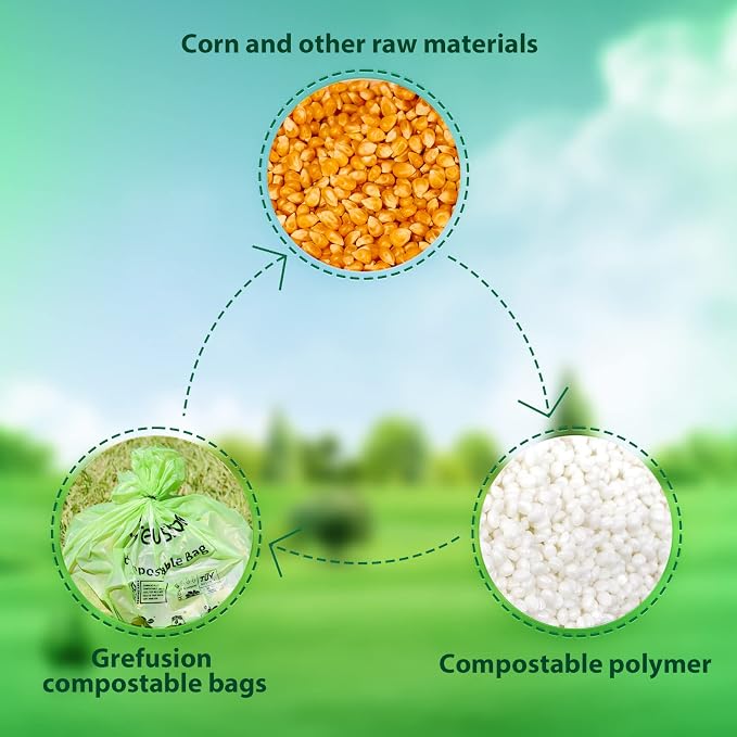 GreFusion Compostable Trash Bags 21 gallon, Extra Thick 1.28 Mills, Fits13-25 - Image 5