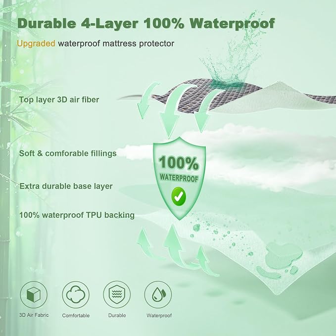 Waterproof Mattress Protector, Full Size Mattress Pad Fitted 6-15" Deep Pocket - Image 7