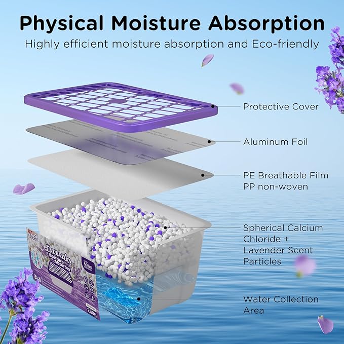 W&E Choice Moisture Absorbers - Image 3