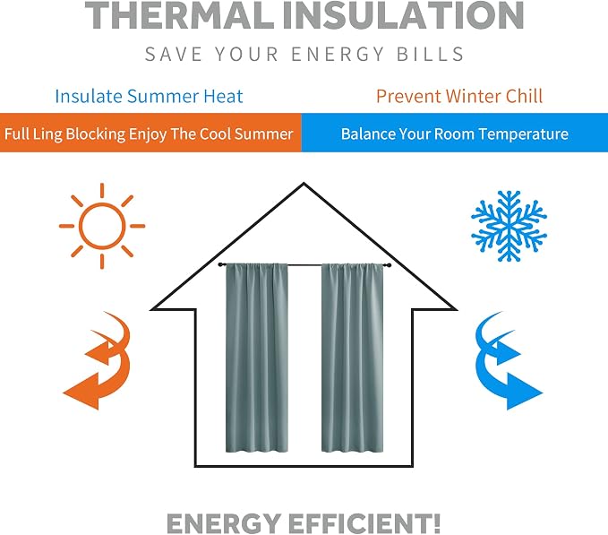 RYB HOME Small Window Blackout Curtains - Image 4