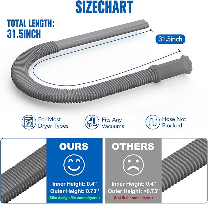 Sealegend Upgrade Dryer Vent Cleaner Kit Vacuum Hose Attachment Compatible - Image 6