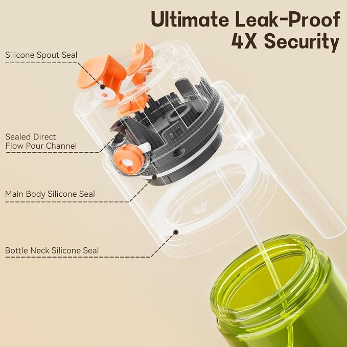 Upgrade 2 in 1 Oil Sprayer for Cooking, 17oz Light-Blocking Glass Olive Oil - Image 3