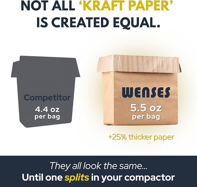 Trash Compactor Bags for Kitchen, 25% Thicker Kraft Paper Compactor Bags - Image 4