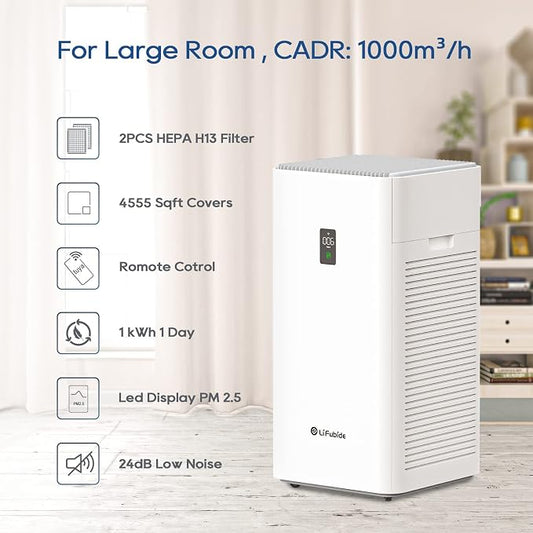 Large Room Air Purifier, H13 True HEPA, 4555 Sq.Ft Coverage, 24dB Low Noise - Image 2