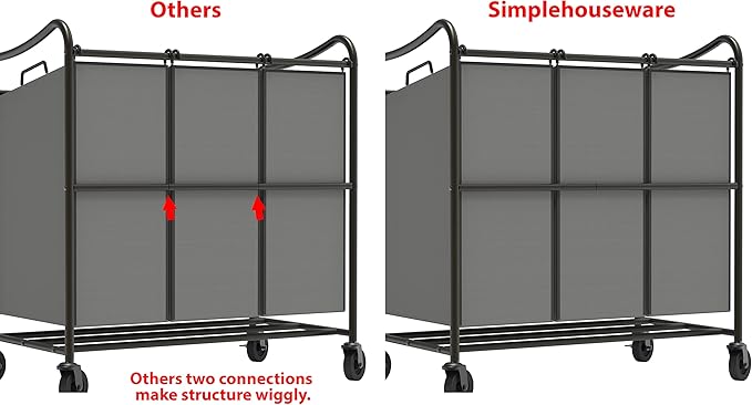 Simple Houseware Heavy Duty 3-Bag Laundry Sorter Rolling Cart, Dark Grey – - Image 4