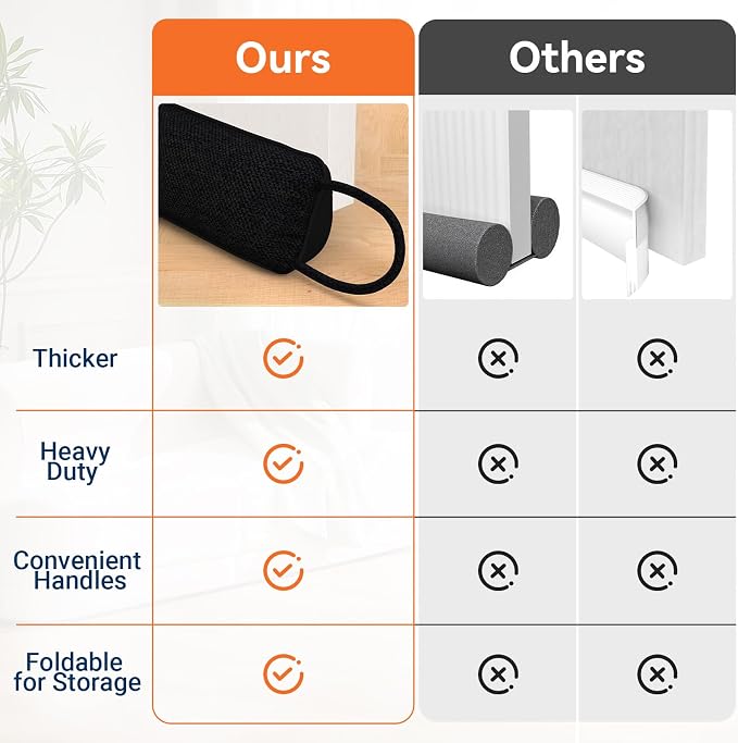 Door Draft Stopper for Bottom of Door, 36’’ Heavy Duty Under Door Draft Blocker - Image 4