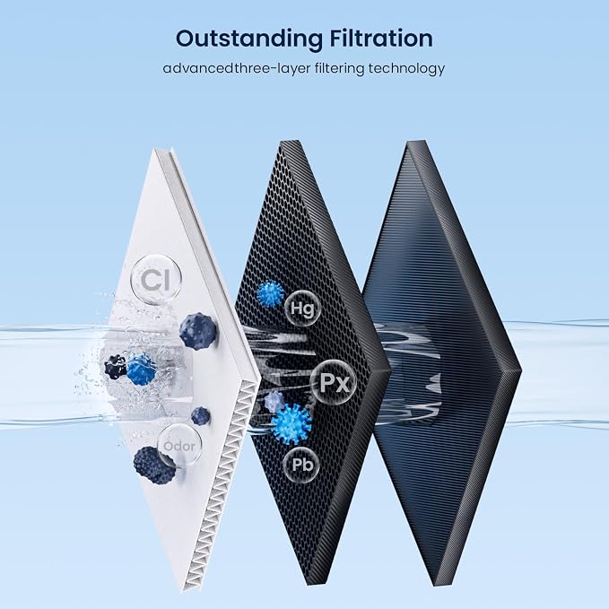 GLACIER FRESH Replacement for RPWFE, RPWF Refrigerator Water Filter, Compatible - Image 7
