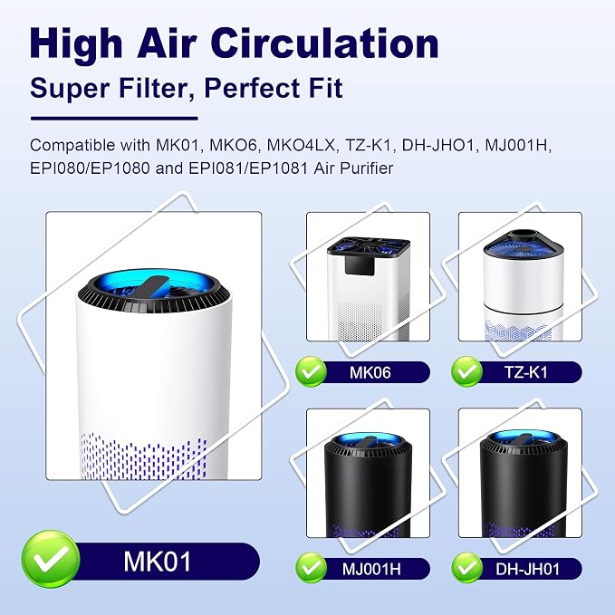 MK01 & MK06 True HEPA Filter Replacement Compatible - Image 2