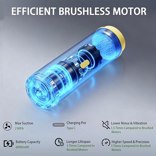 Cros 4-in-1 Mini Cordless Vacuum Cleaner, 21kPa Powerful Suction, Portable - Image 5