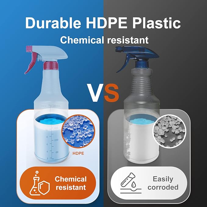 Veco Spray Bottle with Measurements and Adjustable Nozzle, HDPE Plastic Spray - Image 5