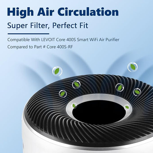 Core 400S Replacement Filter for LEVOIT Core 400S Smart WiFi Air Purifier - Image 2