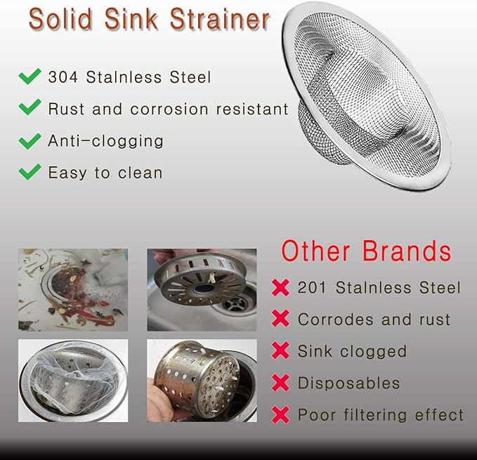 2pcs Heavy Duty Stainless Steel Slop Basket Filter Trap, 2.75" Top / 1" Mesh - Image 3