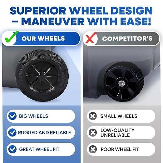 32 Gallon Trash Can with Wheels Outdoor Garbage Can with Lid and Wheels Locking - Image 4