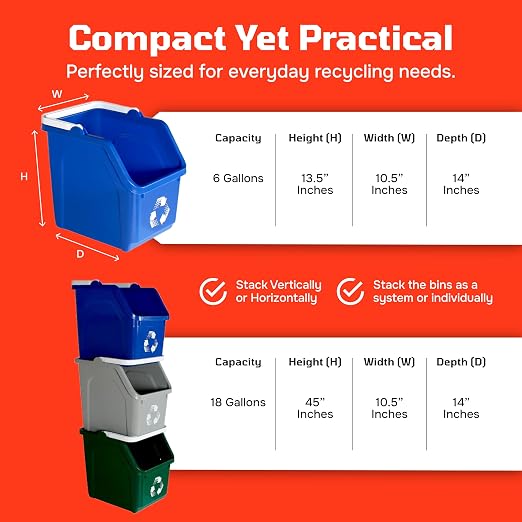 Multi Bin Recycling System - Image 2