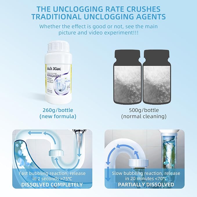 Sink Drain Cleaner, Pipeline Dredging Agent, Unclog Shower Drain, Pipe - Image 3