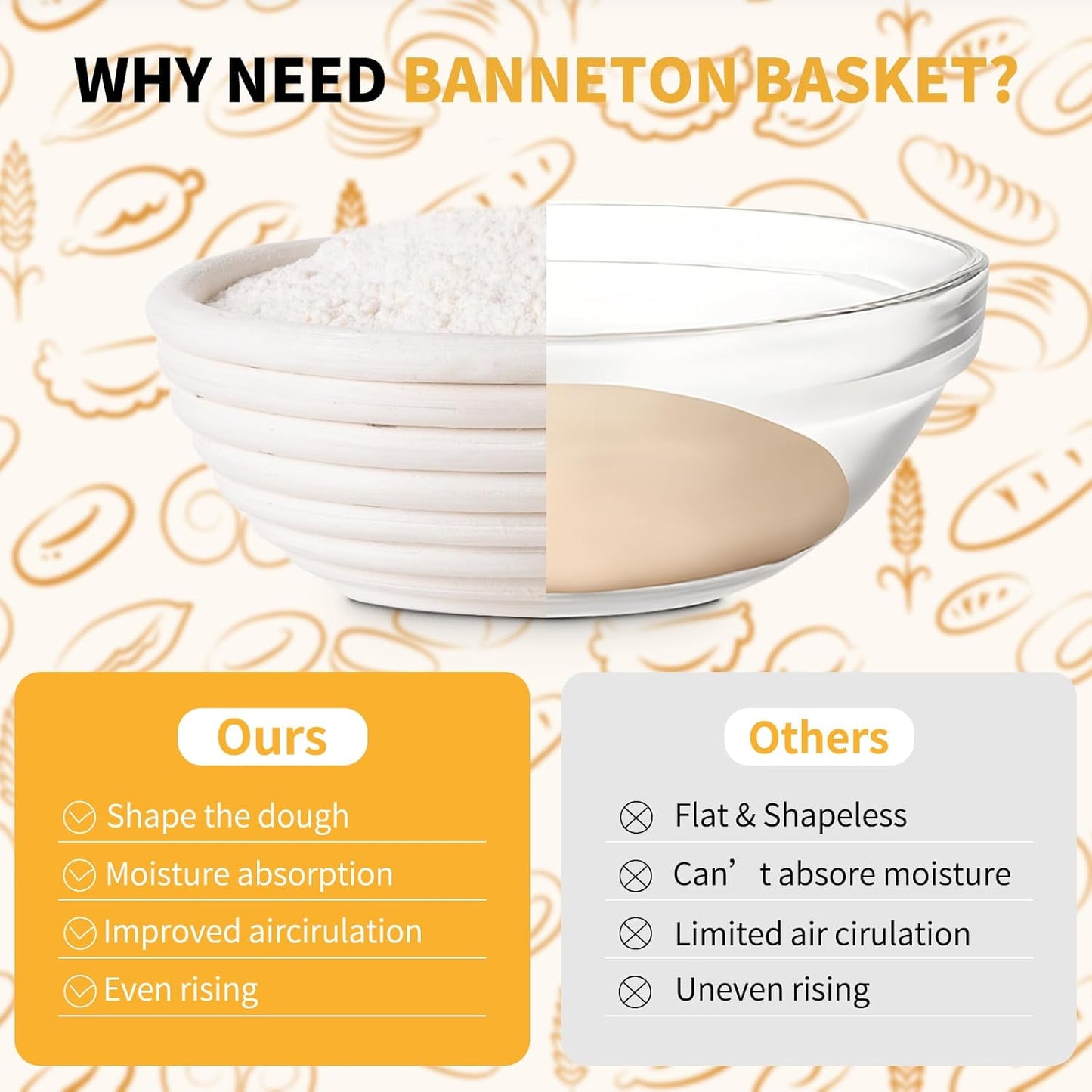FrutPunch 5In 4 Pack Mini Banneton Bread Proofing Basket, with Cloth Lining | Mini Banneton Basket Proofing Baskets for Sourdough Bread Baking, Traditional Sourdough Bread Basket, Home Baking Tools, Gfit