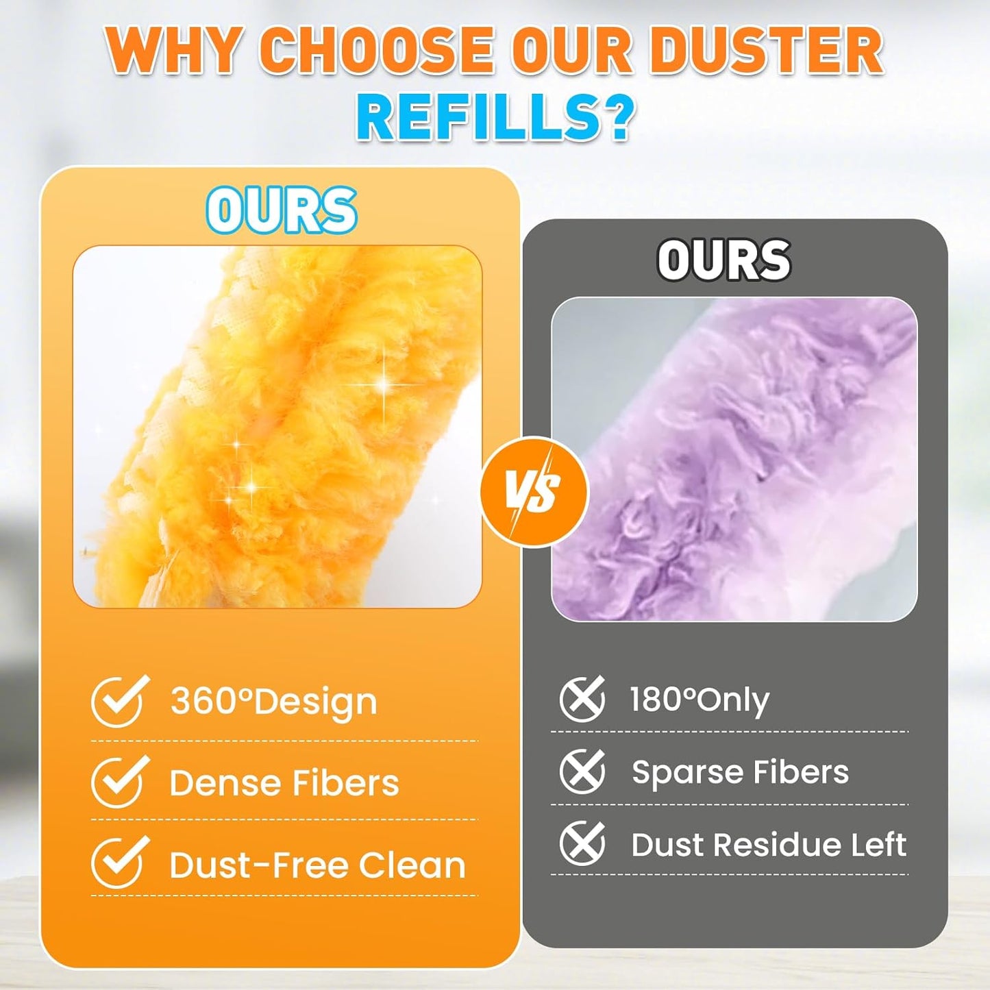 Alotiki Heavy Duty Duster Refills, 80 Count 360° Double-Sided Duster Refill and 2 Yellow Handle, Disposable Dusters Refill for Daily Dust Cleaning, Electronics, Furniture, Blinds, Ceiling Fans