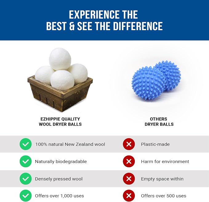 Ezhippie Quality Wool Dryer Balls - Image 5