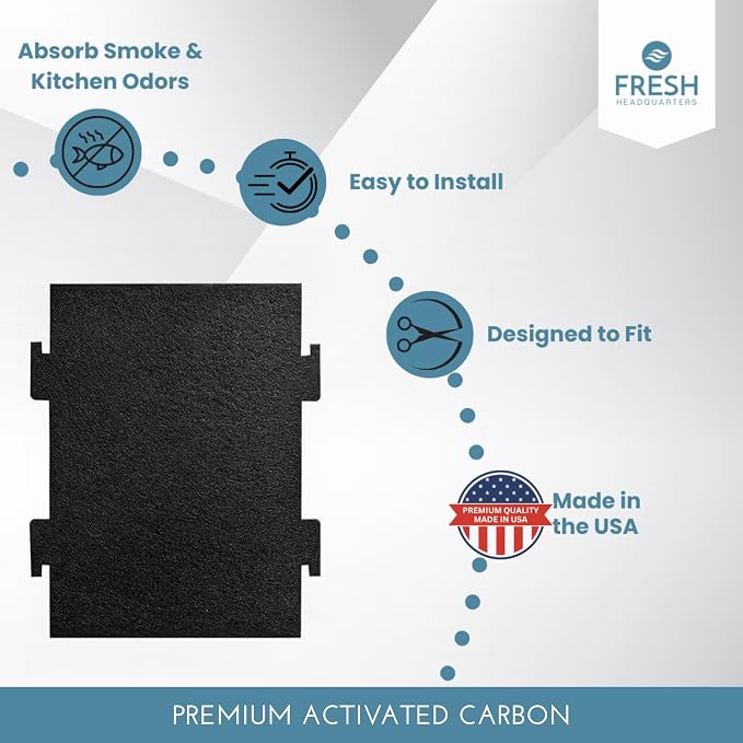 2-Pack Notched Activated Carbon Charcoal Microwave Hood Filters - Image 2