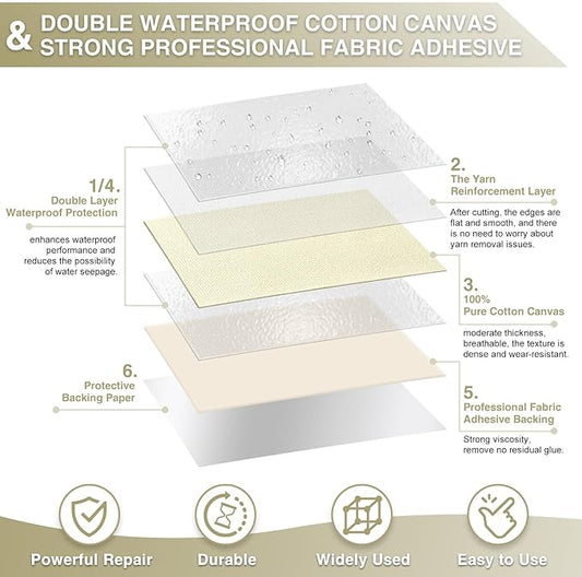 Canvas Repair Tape 4×70 Inch Waterproof Self-Adhesive Fabric Repair Patch - Image 2
