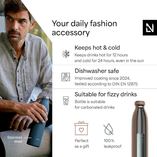 LARS NYSØM Stainless Steel Insulated Water Bottle 12oz 17oz 25oz 34oz 51oz | - Image 2