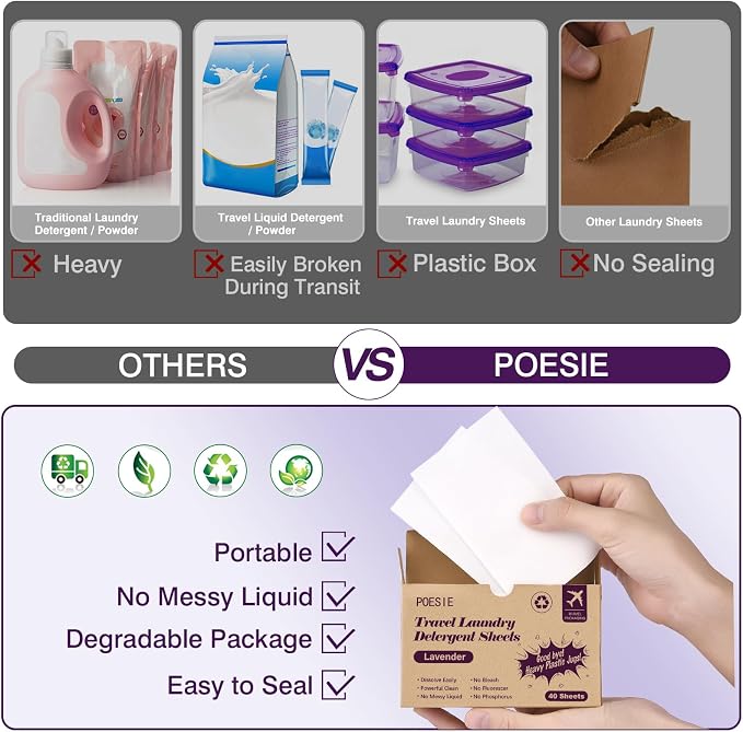 Poesie Travel Laundry Detergent Strips 40 Sheets Liquidless Laundry Soap Sheet - Image 3