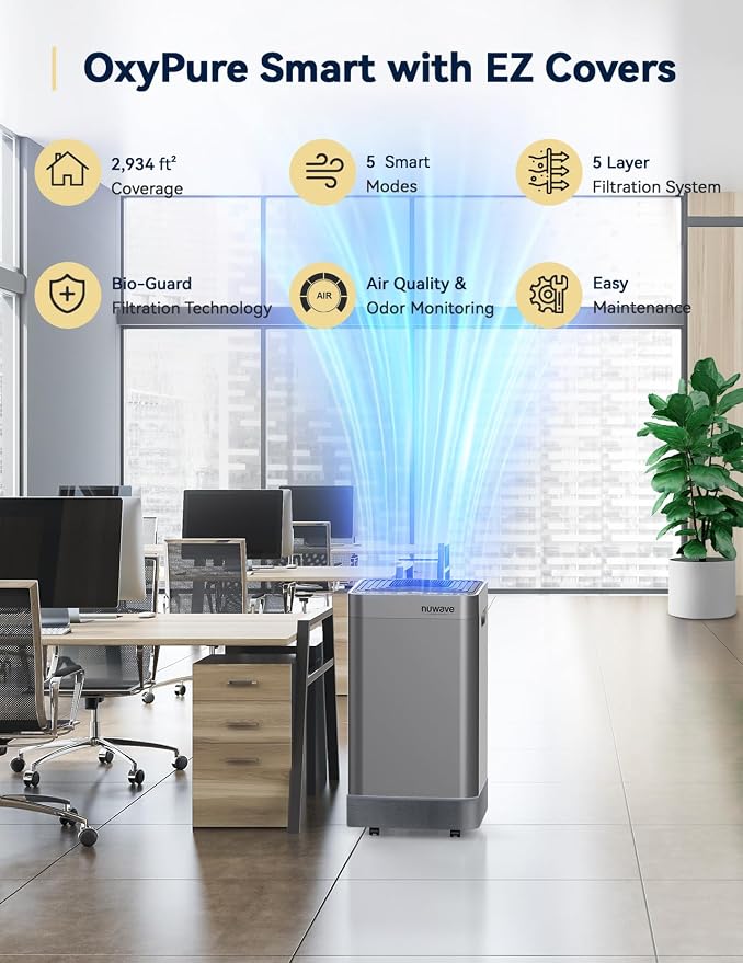 Nuwave Air Purifier for Extra Large Room 2934 Sq Ft, OxyPure Smart Air Purifier - Image 2