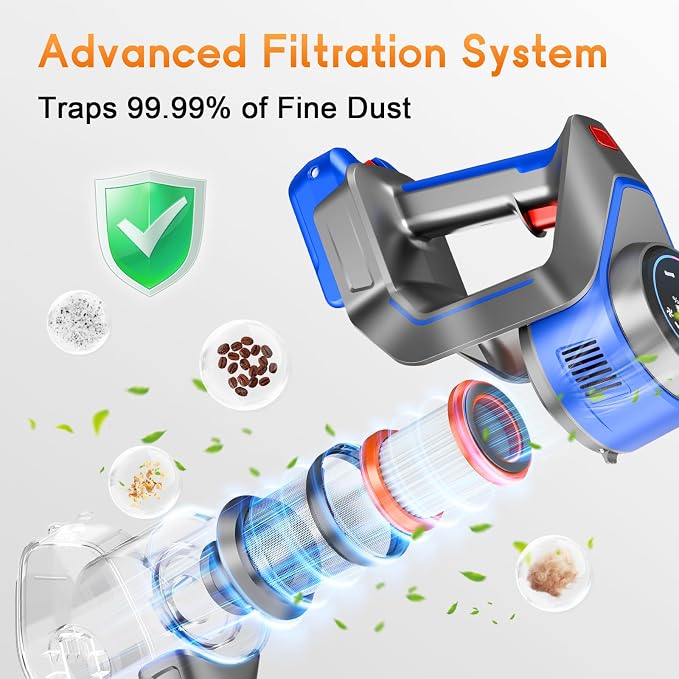 Cordless Stick Vacuum Cleaner - Image 6